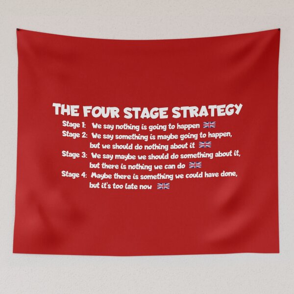 Item preview, The Four Stage Theory British Humor designed and sold by spiffykings.