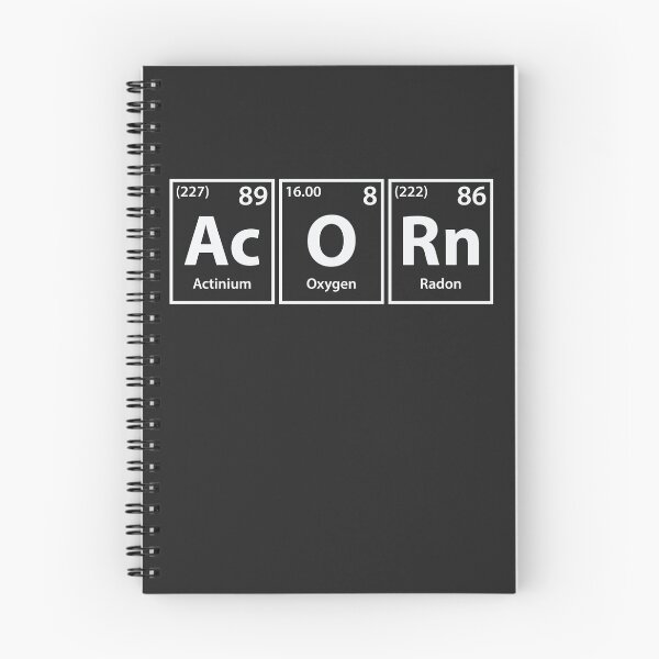 Item preview, Acorn (Ac-O-Rn) Periodic Elements Spelling designed and sold by cerebrands.