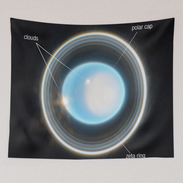 Item preview, Uranus (NIRCam Image) James Webb Space Telescope JWST Annotated designed and sold by bolkibox.