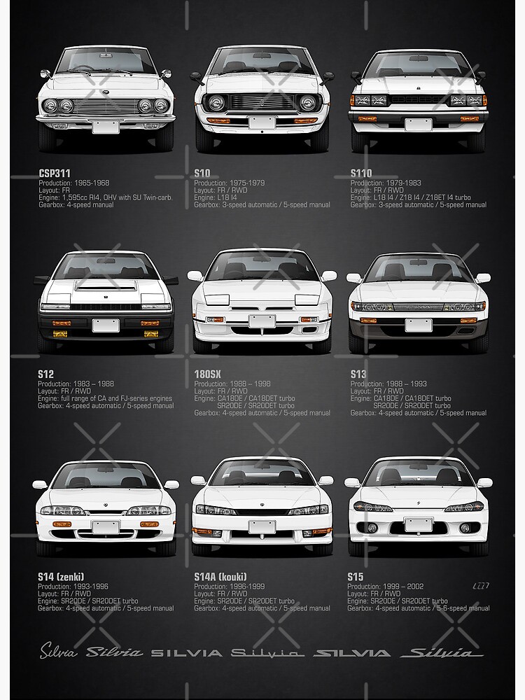 Nissan Silvia - Heritage - v2 Spec Poster