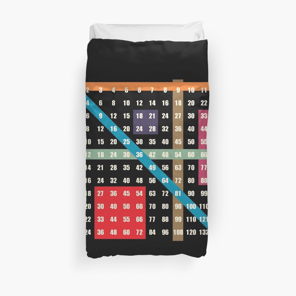 multiplication / times table on black Duvet Cover