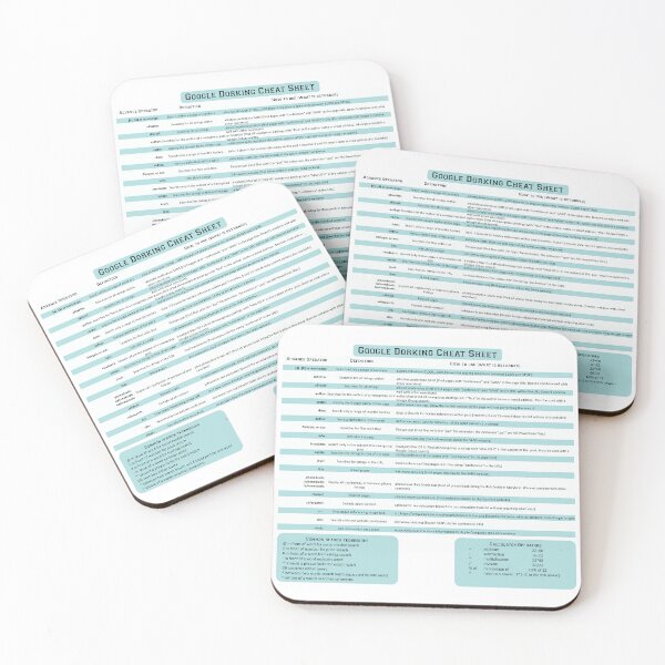 Item preview, Google Dorking Cheat Sheet designed and sold by Hack3rRunway.