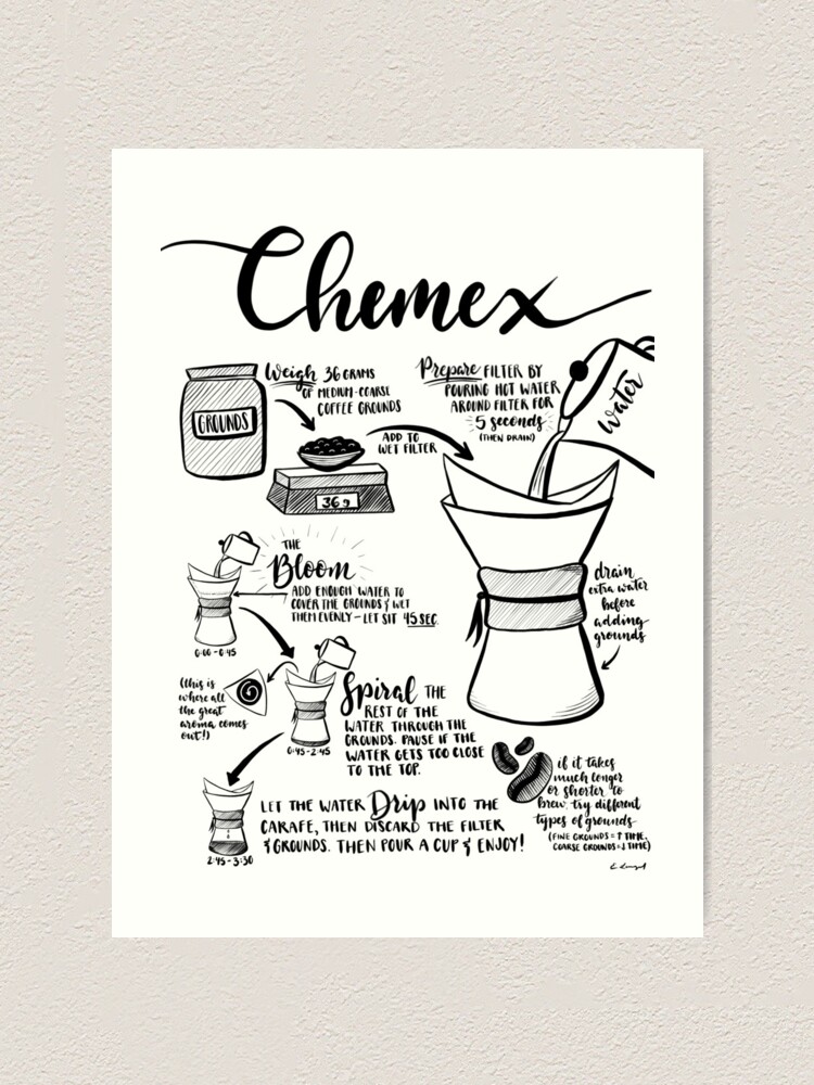 Chemex Illustration Coffee Mug for Sale by Splitbrainart