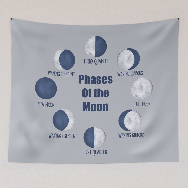 Item preview, Phases of the Moon designed and sold by clounewcomb.