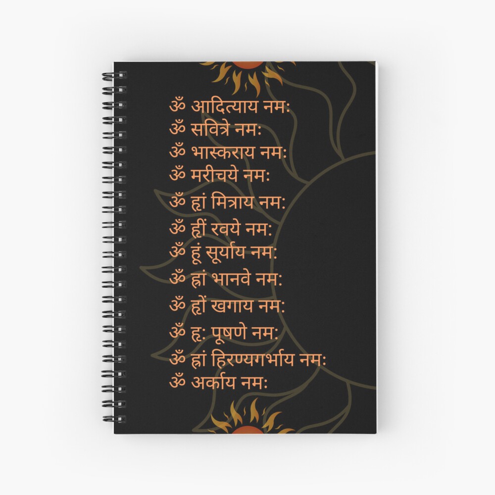 Neha Gayatri Mantra Religious Frame Price in India - Buy Neha Gayatri Mantra  Religious Frame online at Flipkart.com