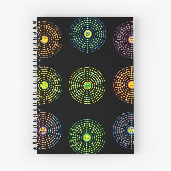 Item preview, Transactinides designed and sold by Storistir.