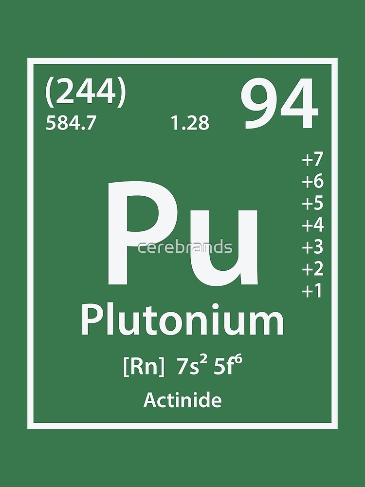 Disover Plutonium Element Premium Matte Vertical Poster