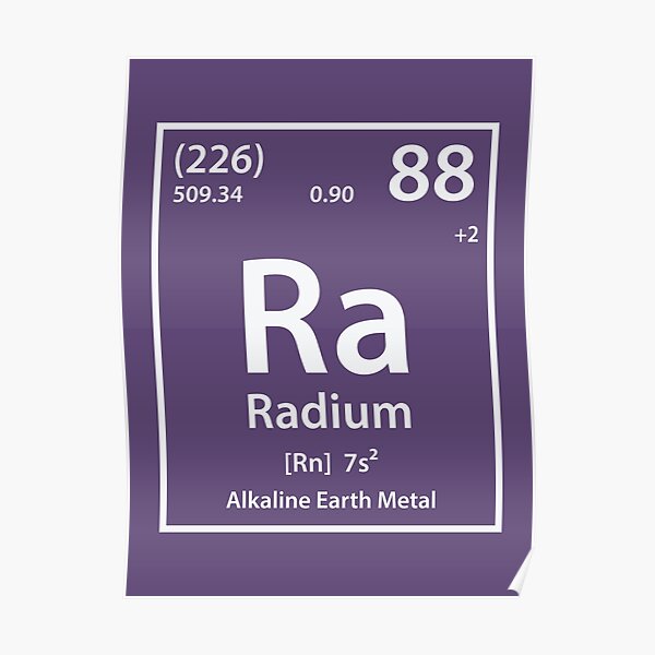 "Radium Element" Poster for Sale by cerebrands Redbubble
