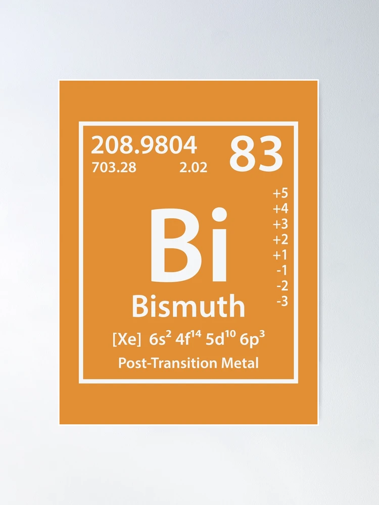 Bismuth Element Symbol