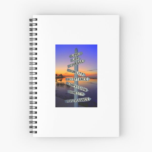 Item preview, 8 Traits of being Christlike designed and sold by paintin4him.