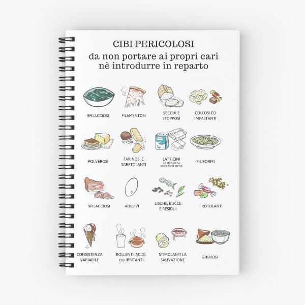 Item preview, Cibi pericolosi per la disfagia designed and sold by Grande Geronte.