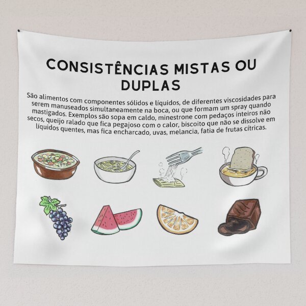Item preview, Consistências mistas ou duplas designed and sold by Grande Geronte.