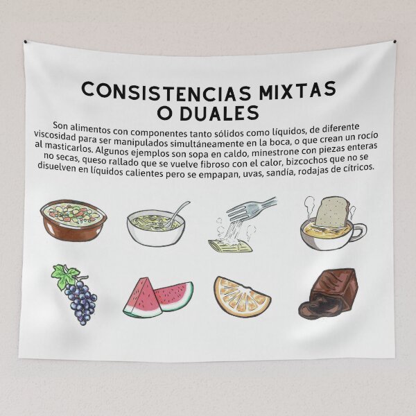Item preview, Consistencias mixtas o duales designed and sold by Grande Geronte.