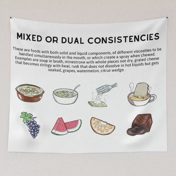 Item preview, Mixed or dual consistencies designed and sold by Grande Geronte.