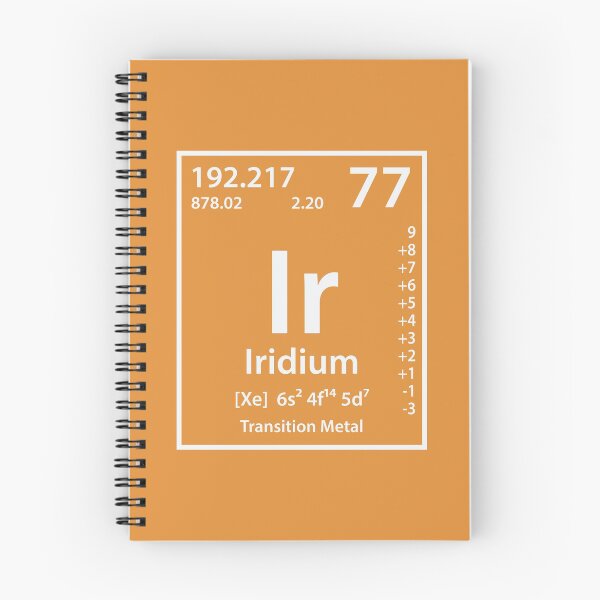 Item preview, Iridium Element designed and sold by cerebrands.