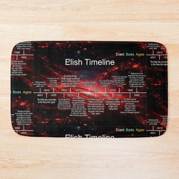 Item preview, Planet Warz 5000 - Elish - Timeline designed and sold by Brazz Official.