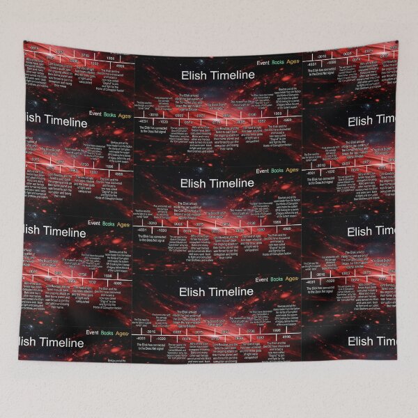 Item preview, Planet Warz 5000 - Elish - Timeline designed and sold by Brazz Official.