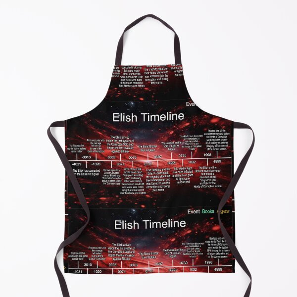 Item preview, Planet Warz 5000 - Elish - Timeline designed and sold by Brazz Official.