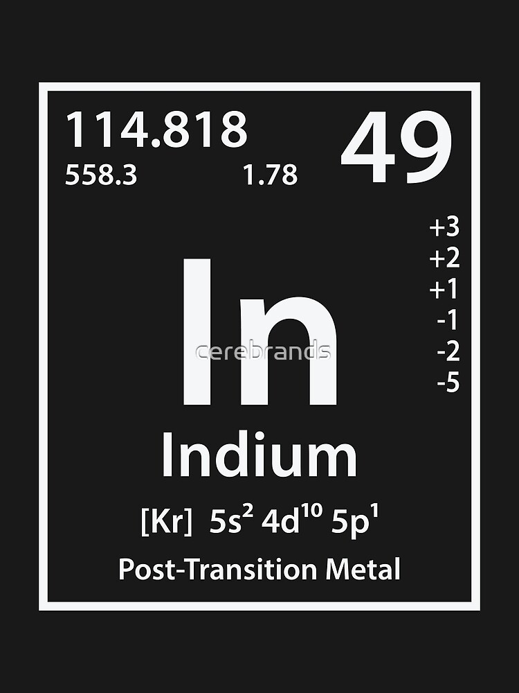 Indium Element Greeting Card By Cerebrands Redbubble