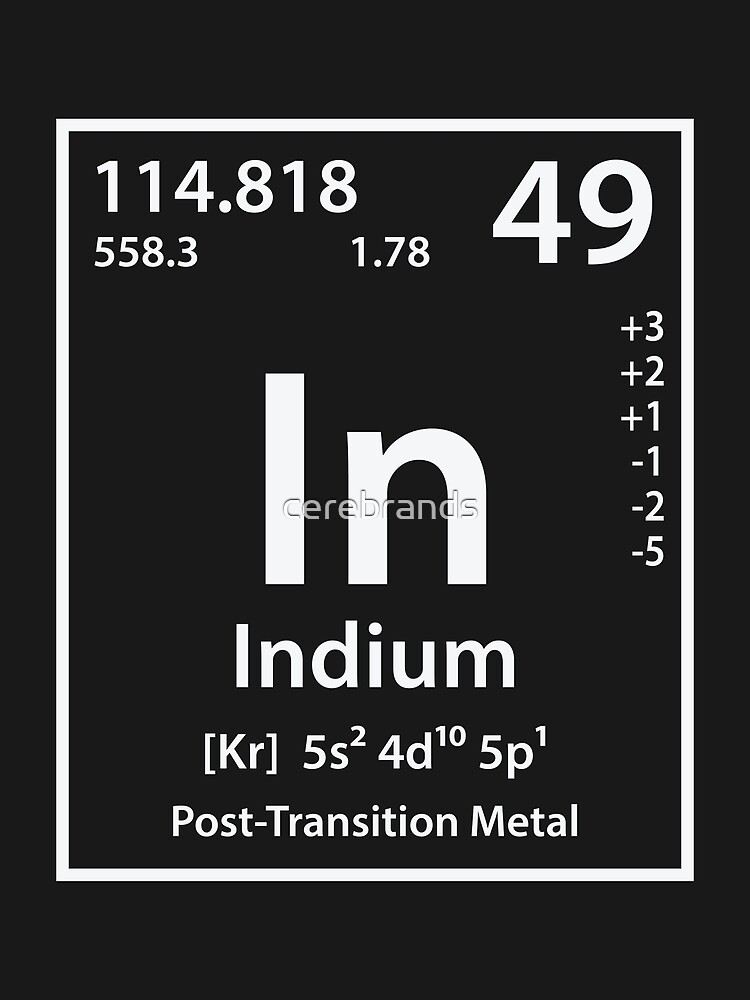 indium element