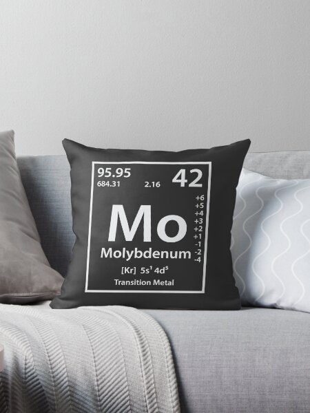 Aperçu de l'œuvre Élément de molybdène créée et vendue par cerebrands.