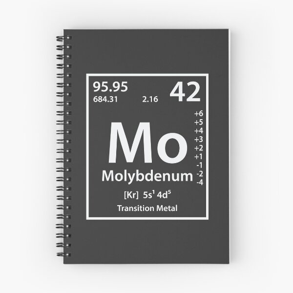 Item preview, Molybdenum Element designed and sold by cerebrands.
