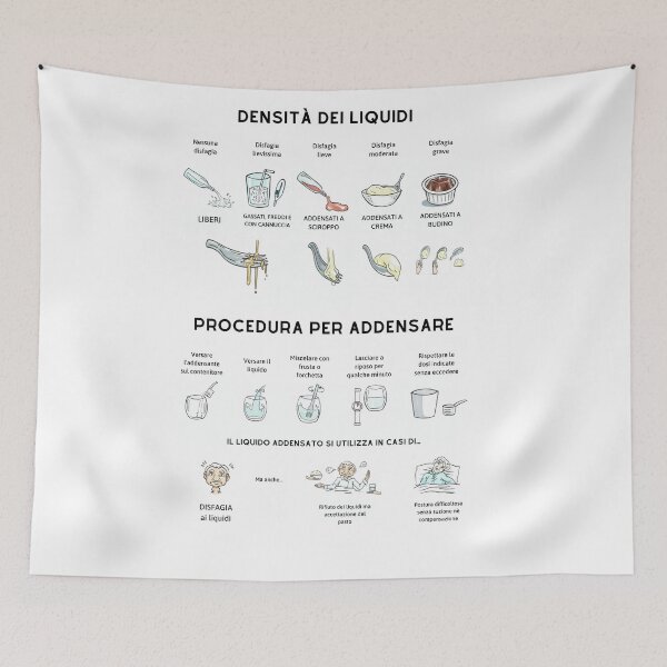 Item preview, Come addensare i liquidi designed and sold by Grande Geronte.