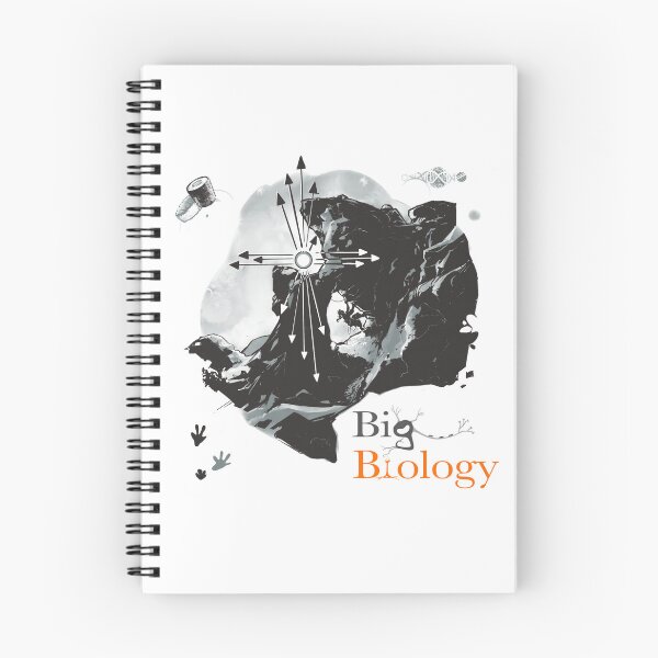Item preview, Mutation bias designed and sold by BigBiology.