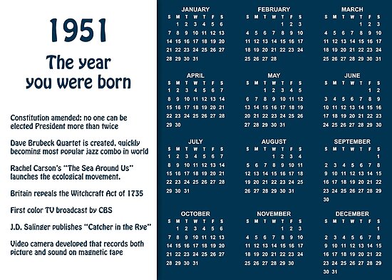 “Happy Birthday Born in 1951 Poster” Poster by Colorwash | Redbubble