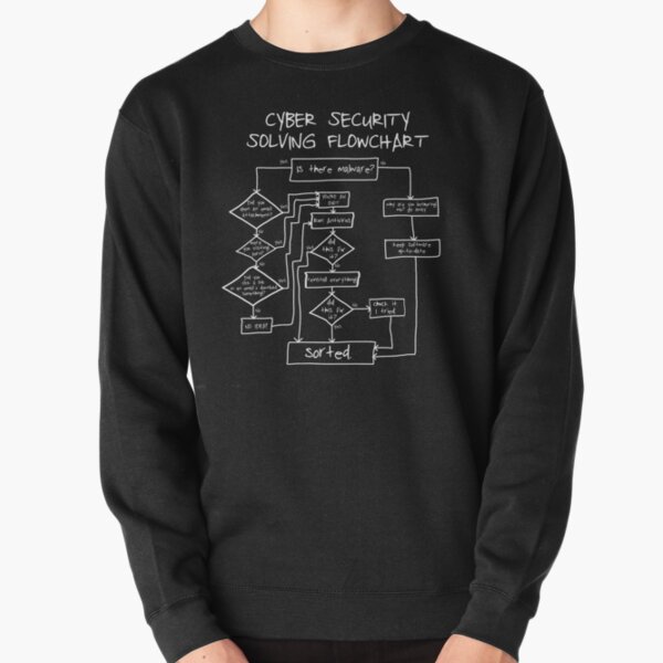 Cybersecurity Solving Flowchart Funny Pullover Sweatshirt