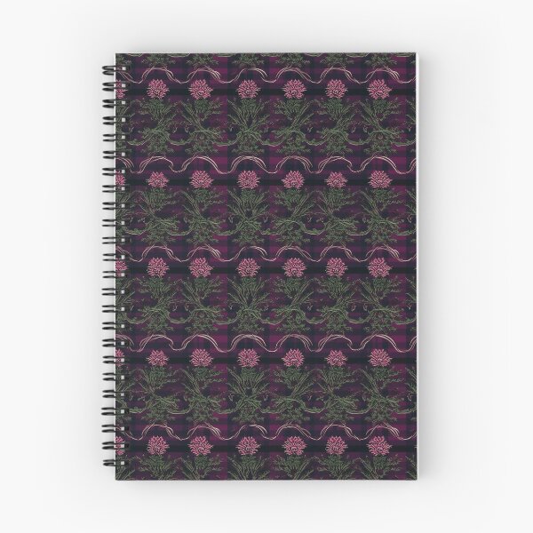 Item preview, Caledonian Plaid designed and sold by PixelPatchwork.