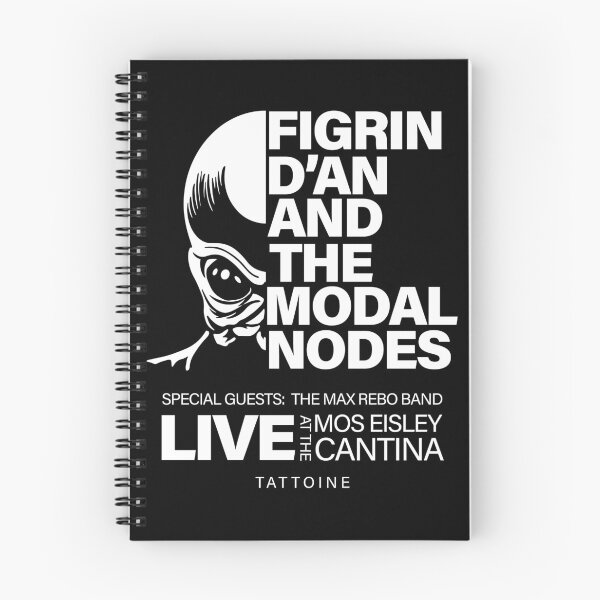 Item preview, Figran D'an and Modal Nodes designed and sold by Archie The Corgi.