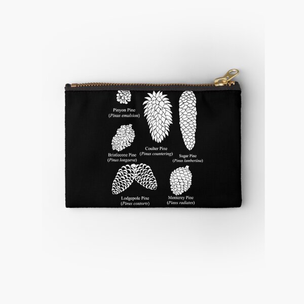 Item preview, What Kind of Pine Cone is it? Now You Know! designed and sold by Izzys-Window.