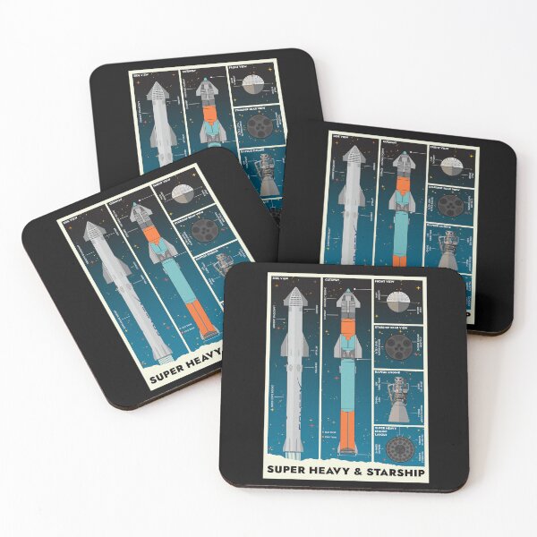 Item preview, SpaceX: Super Heavy & Starship designed and sold by BGALAXY.