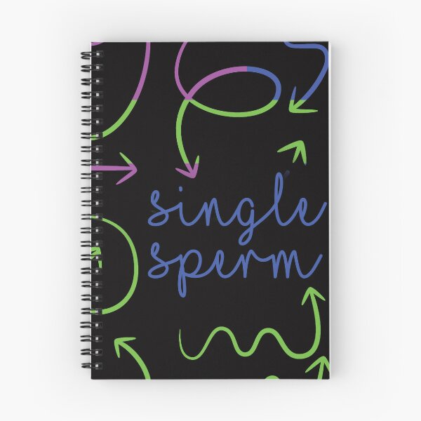 Item preview, Single Sperm designed and sold by Habib79in.