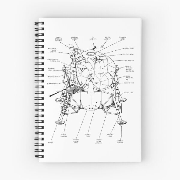 Item preview, The Lunar Module designed and sold by franklinprintco.