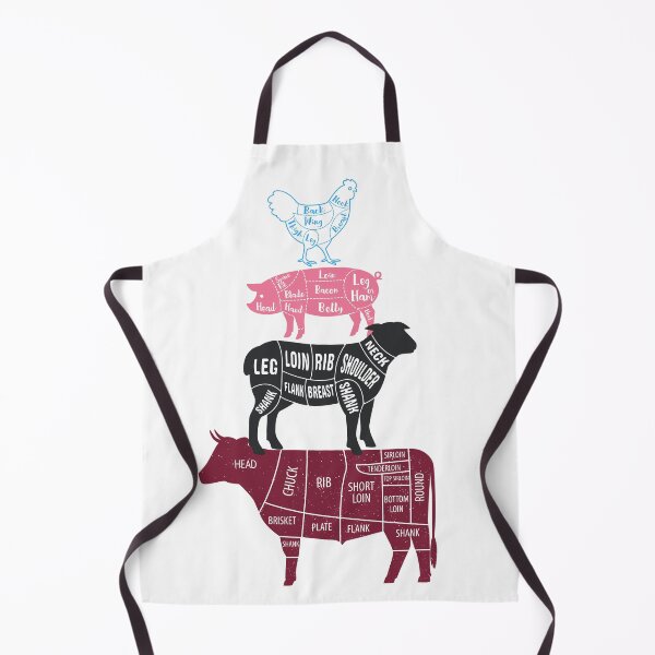 Item preview, The Carnivore food pyramid designed and sold by Sheik2Chic.