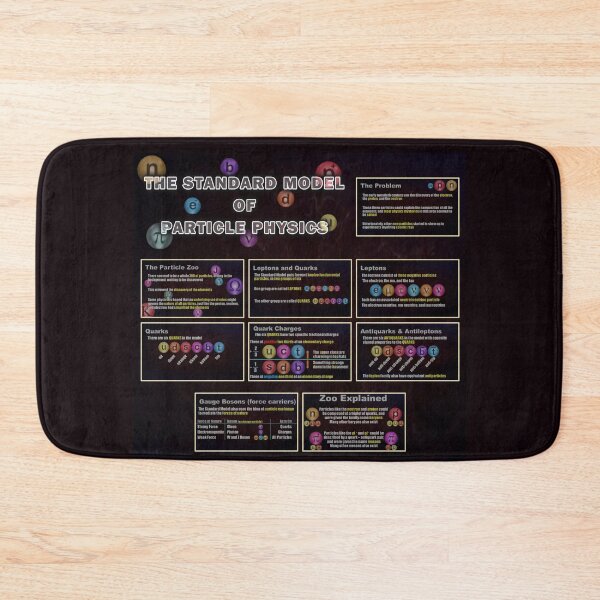 Item preview, The Standard Model Of Particle Physics designed and sold by Fanarchist.