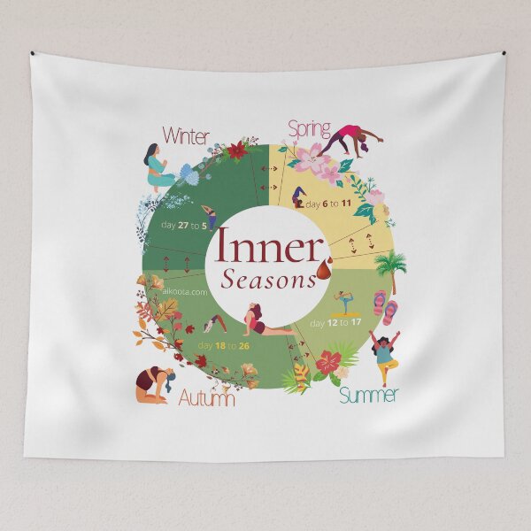 Item preview, Yoga Inner Seasons designed and sold by Aiko  Ota.