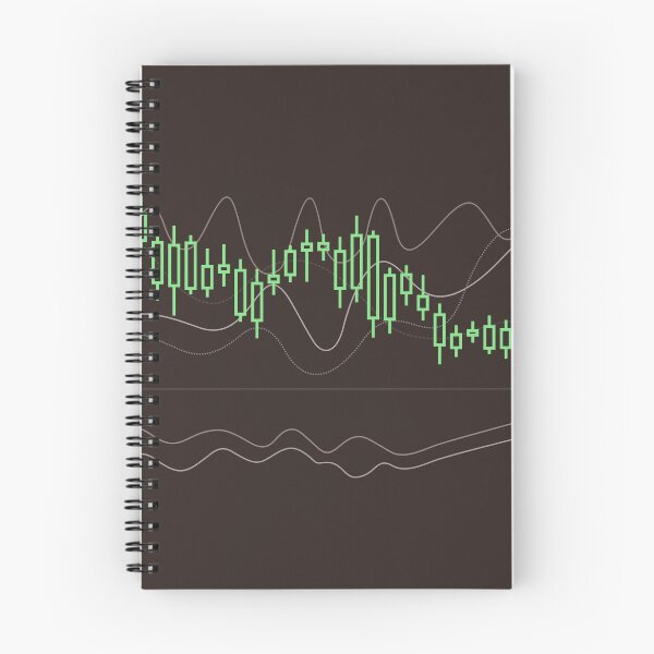 Item preview, Forex designed and sold by Aleksander1.
