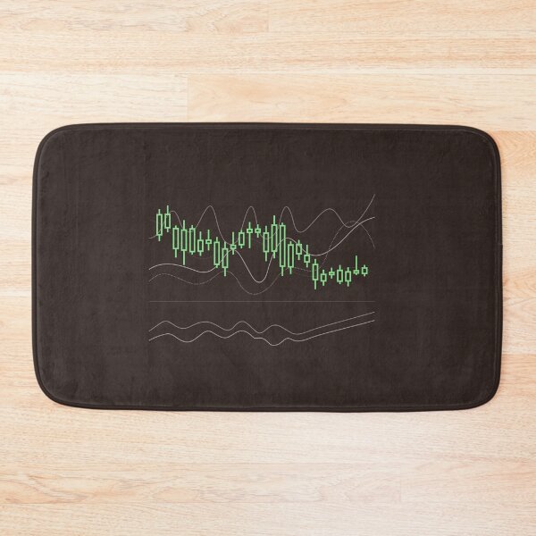 Item preview, Forex designed and sold by Aleksander1.