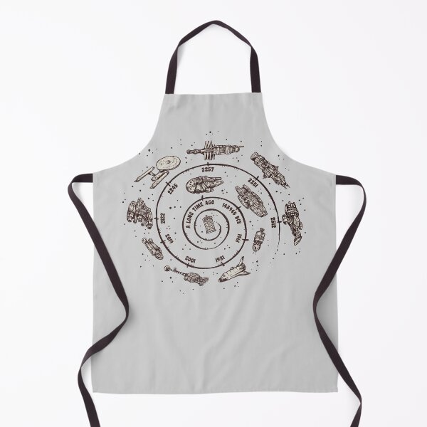 Item preview, Timeline designed and sold by kg07.