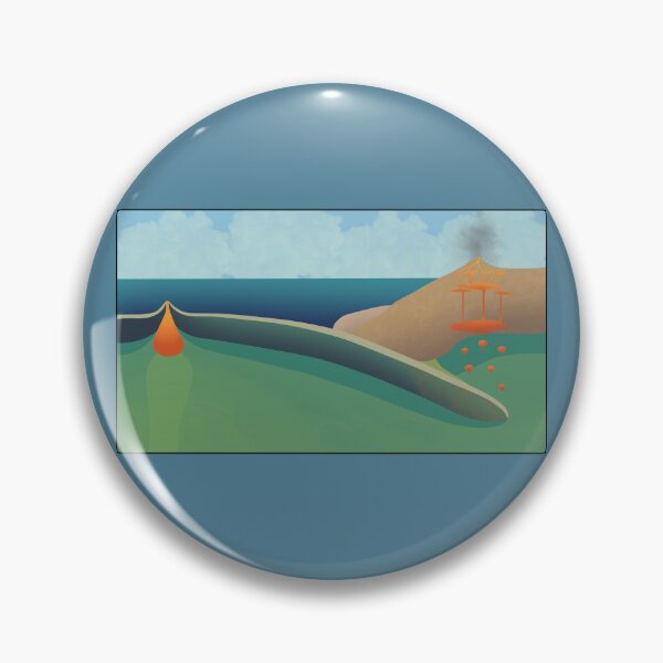 Item preview, Subduction Zone Diagram designed and sold by Gottalottarocks.