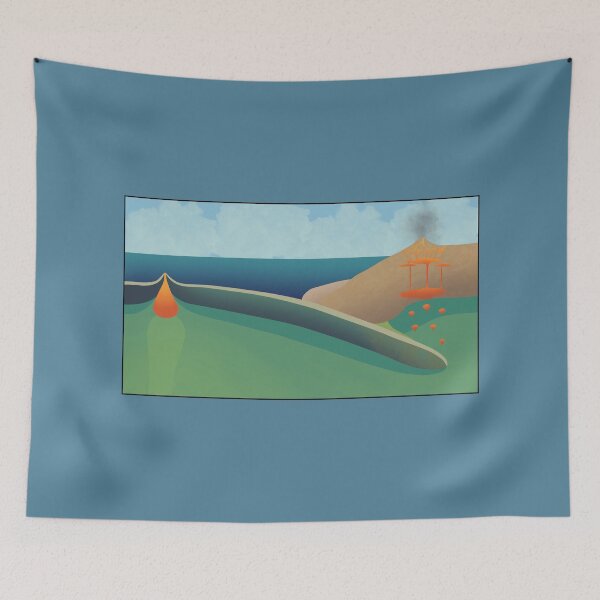 Item preview, Subduction Zone Diagram designed and sold by Gottalottarocks.