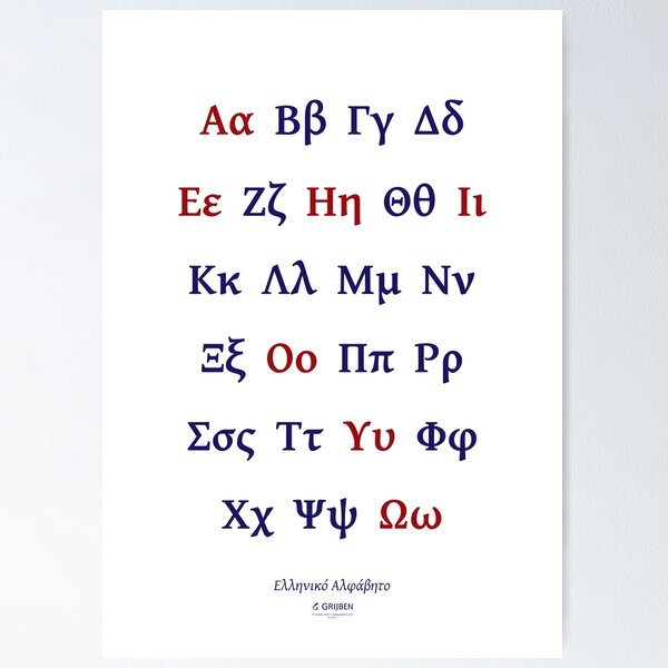 Greek Alphabet Poster