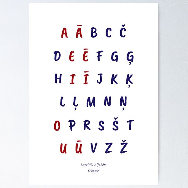 The Latvian Alphabet Poster