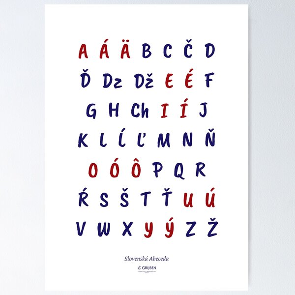 The Slovakian Alphabet Poster
