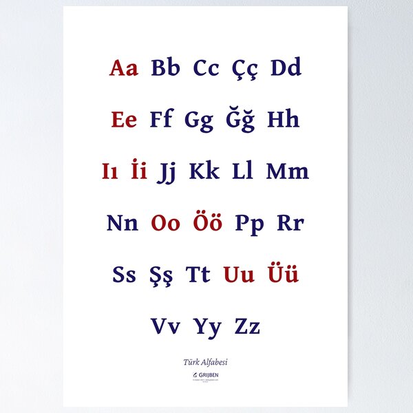 Item preview, The Turkish Alphabet designed and sold by Grijben.