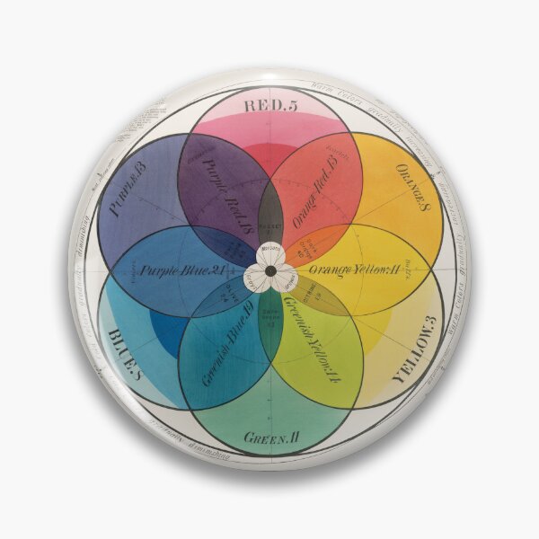 Item preview, Vintage Color Chart designed and sold by GazCoDesign.