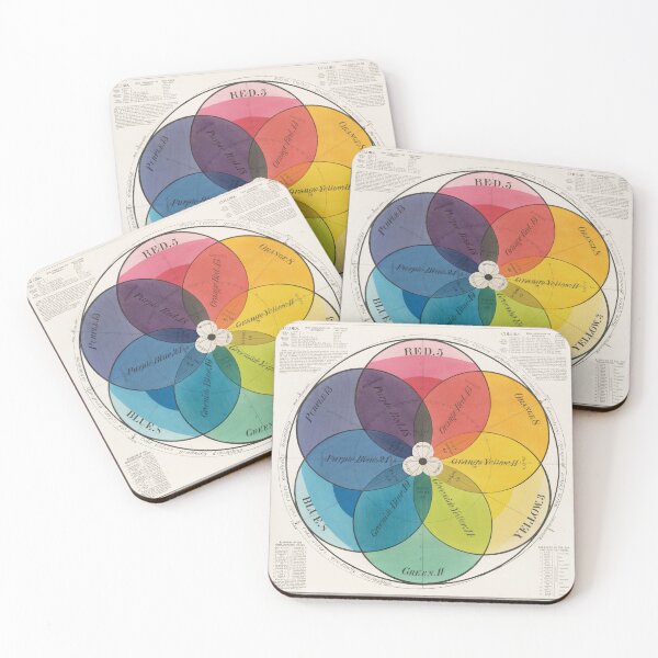 Item preview, Vintage Color Chart designed and sold by GazCoDesign.